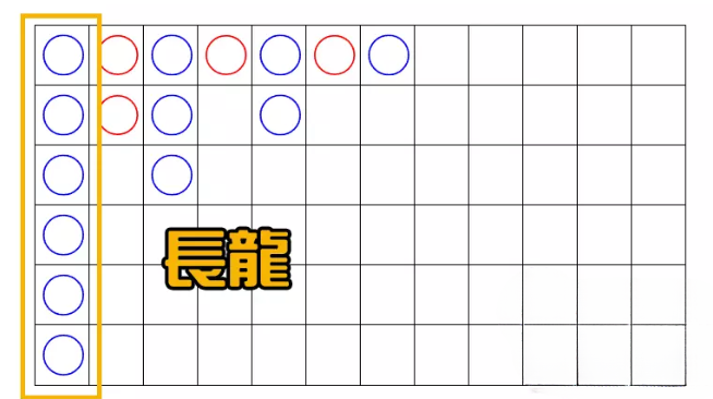 百家樂實戰看路高級技巧|5分鐘教你破解蟑螂路、大路、小路、大眼仔等路紙