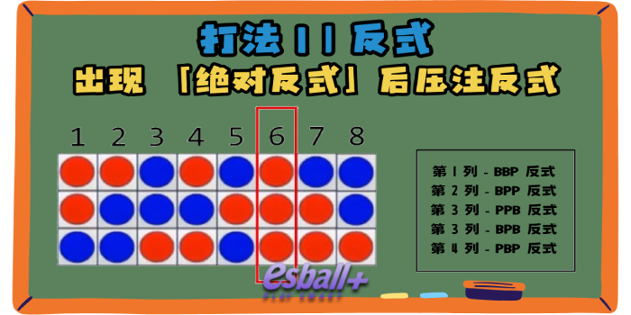 您熟悉【百家樂三珠路打法】嗎?這是一種高勝率的百家樂路子打法