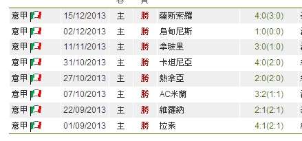 想買波容易中 | 最全賭波過關技巧解析,獨家賭波必勝法公開! 5 2