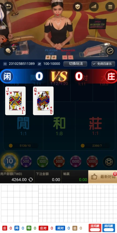 PP88百家樂遊戲說明和策略指南