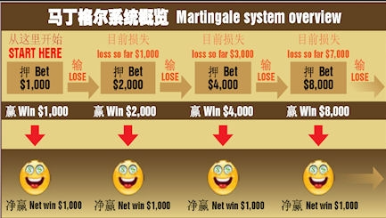 2024最新外圍賭波買波必勝技巧 外圍賭波新手指南
