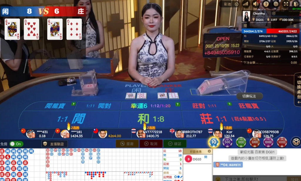 PP88百家樂遊戲說明和策略指南