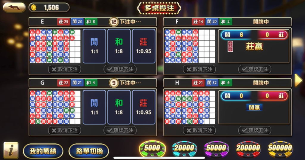 百家樂補牌規則、公式懶人包 | 巧用百家樂補牌規則提高勝率!