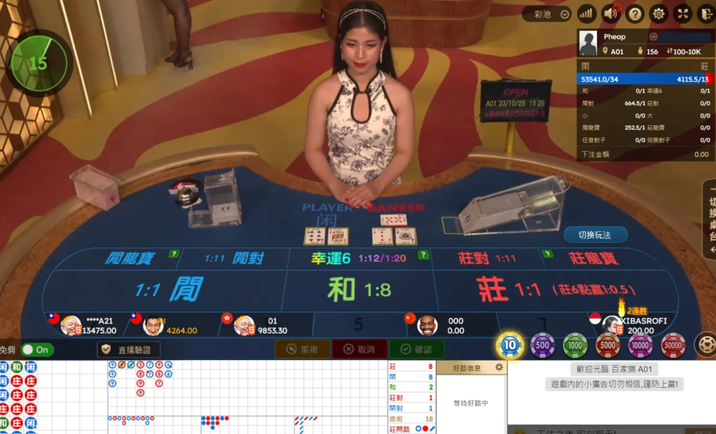 PP88百家樂遊戲說明和策略指南