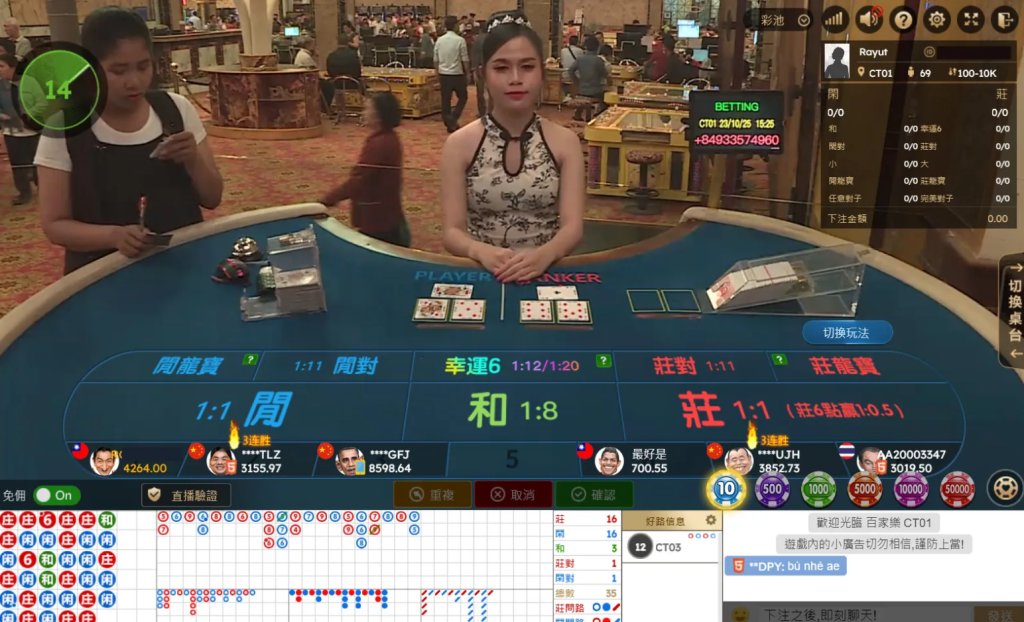 PP88百家樂遊戲說明和策略指南