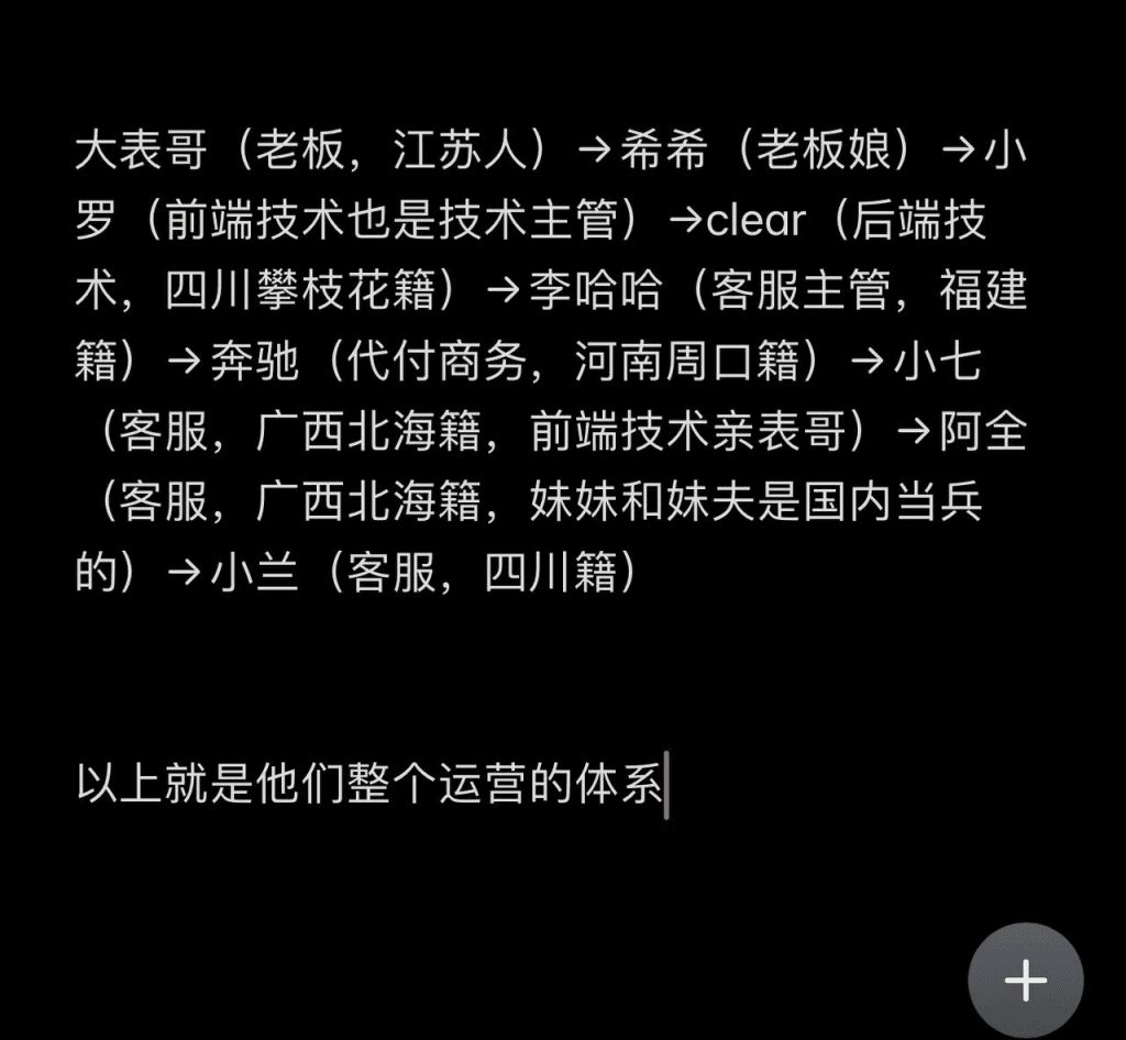 舉報迪拜艾希代付通道辦公室的所有人參與洗錢犯罪