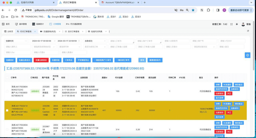 舉報迪拜艾希代付通道辦公室的所有人參與洗錢犯罪