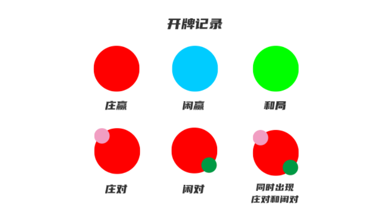 珠仔路(珠盤路)