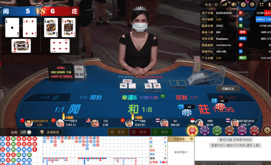 百家樂實戰看路高級技巧|5分鐘教你破解蟑螂路、大路、小路、大眼仔等路紙