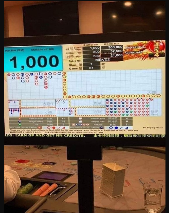 【百家樂龍七】技巧大公開|香港人必睇!贏錢貼士+實戰經驗